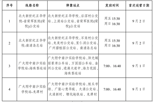 9月1日起，广州巴士集团番禺片区将正式开通4条定制公交线路
